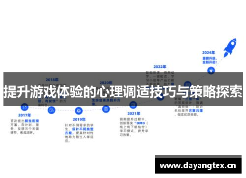 提升游戏体验的心理调适技巧与策略探索