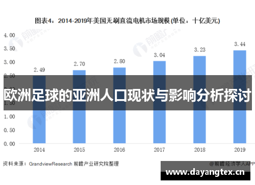 欧洲足球的亚洲人口现状与影响分析探讨