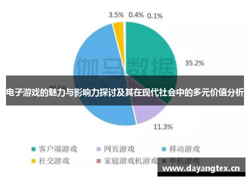 电子游戏的魅力与影响力探讨及其在现代社会中的多元价值分析