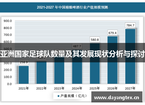 亚洲国家足球队数量及其发展现状分析与探讨